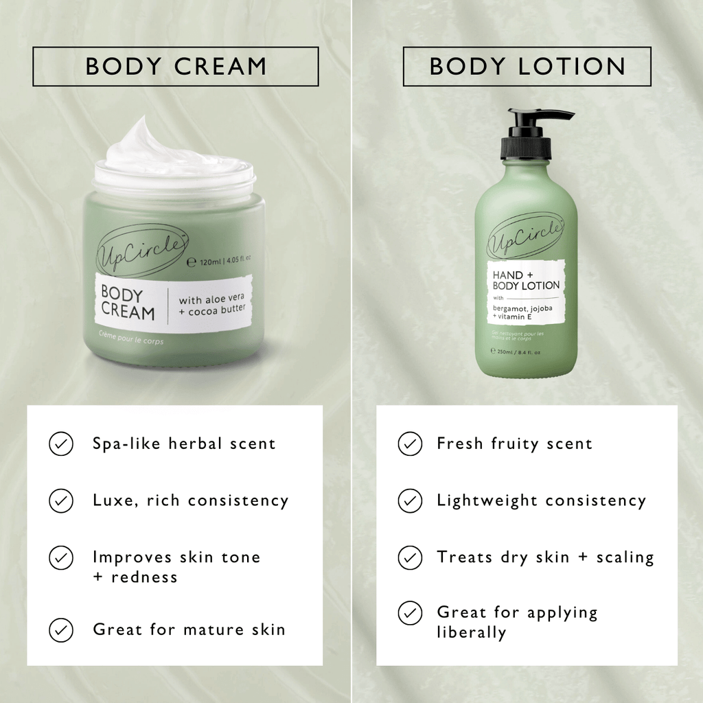 Crema Corporal Natural con Aloe Vera + Manteca de Cacao