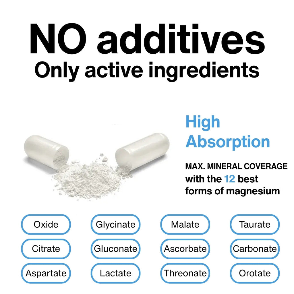 12-in-1 Magnesium Complex