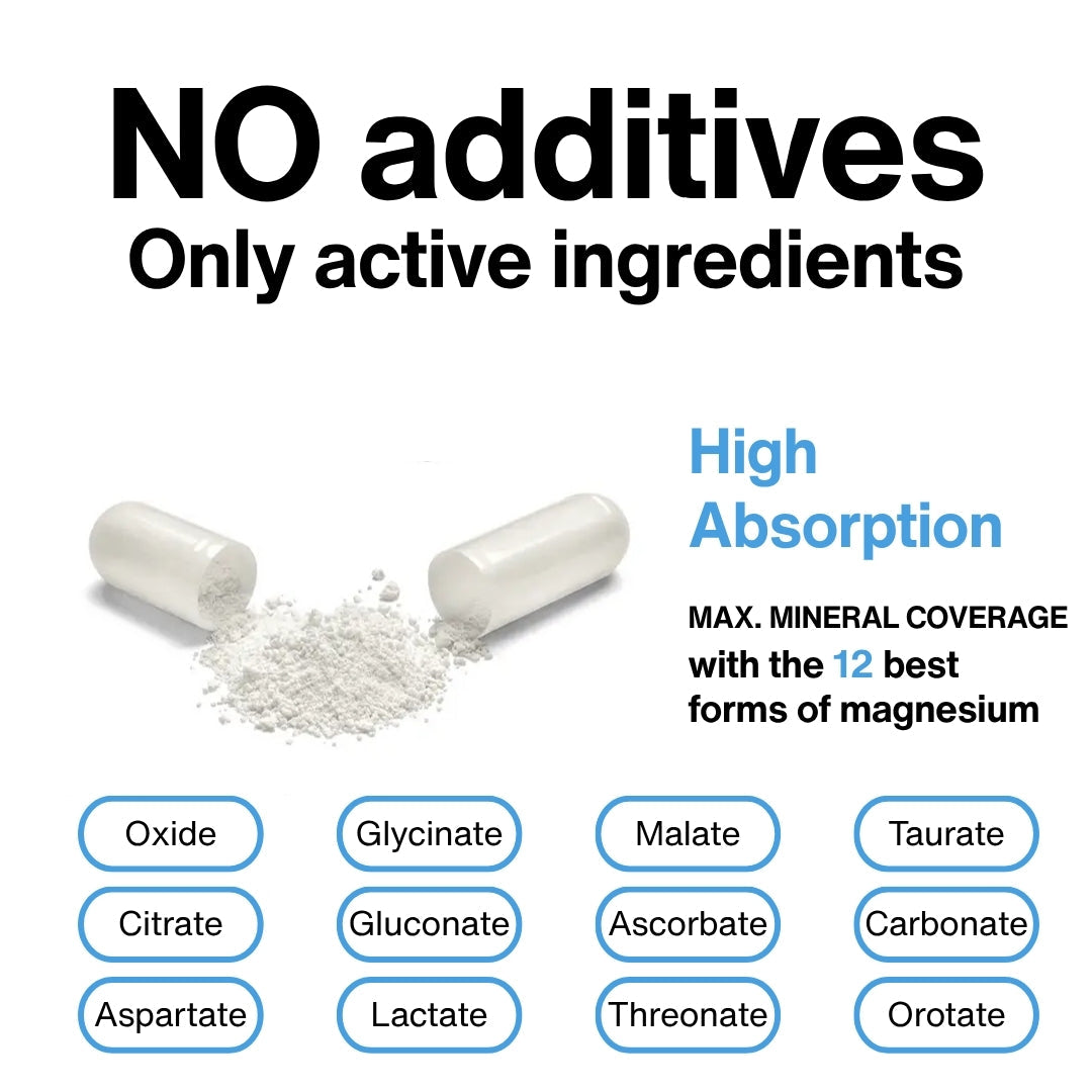 12-in-1 Magnesium Complex