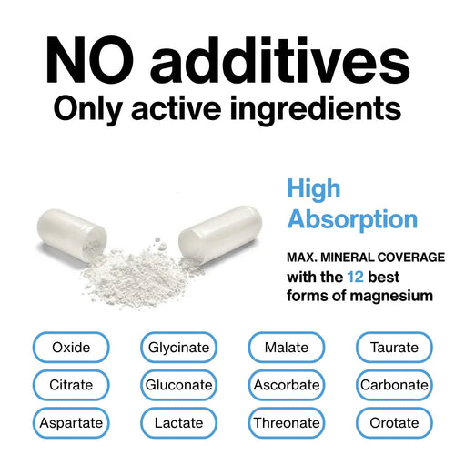 12-in-1 Magnesium Complex